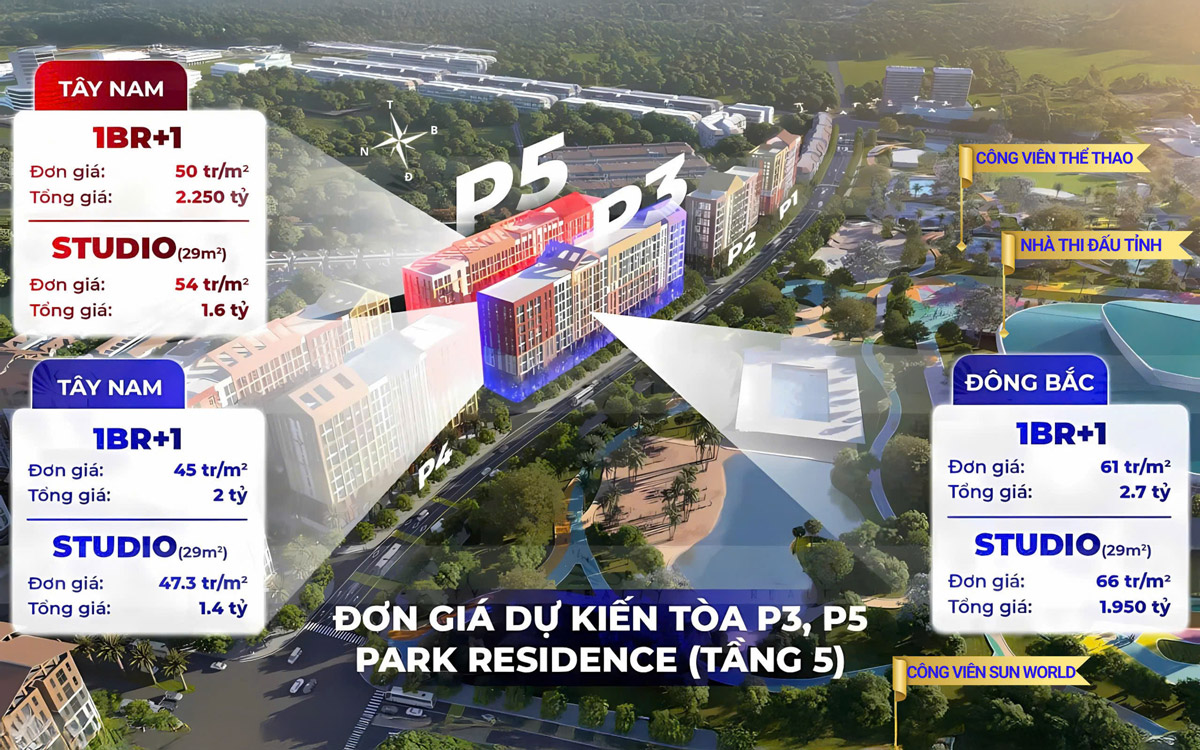 Bảng giá Park Residence